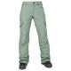 Pant girl Volcom Bridger Insulated 2025 Lichen Green